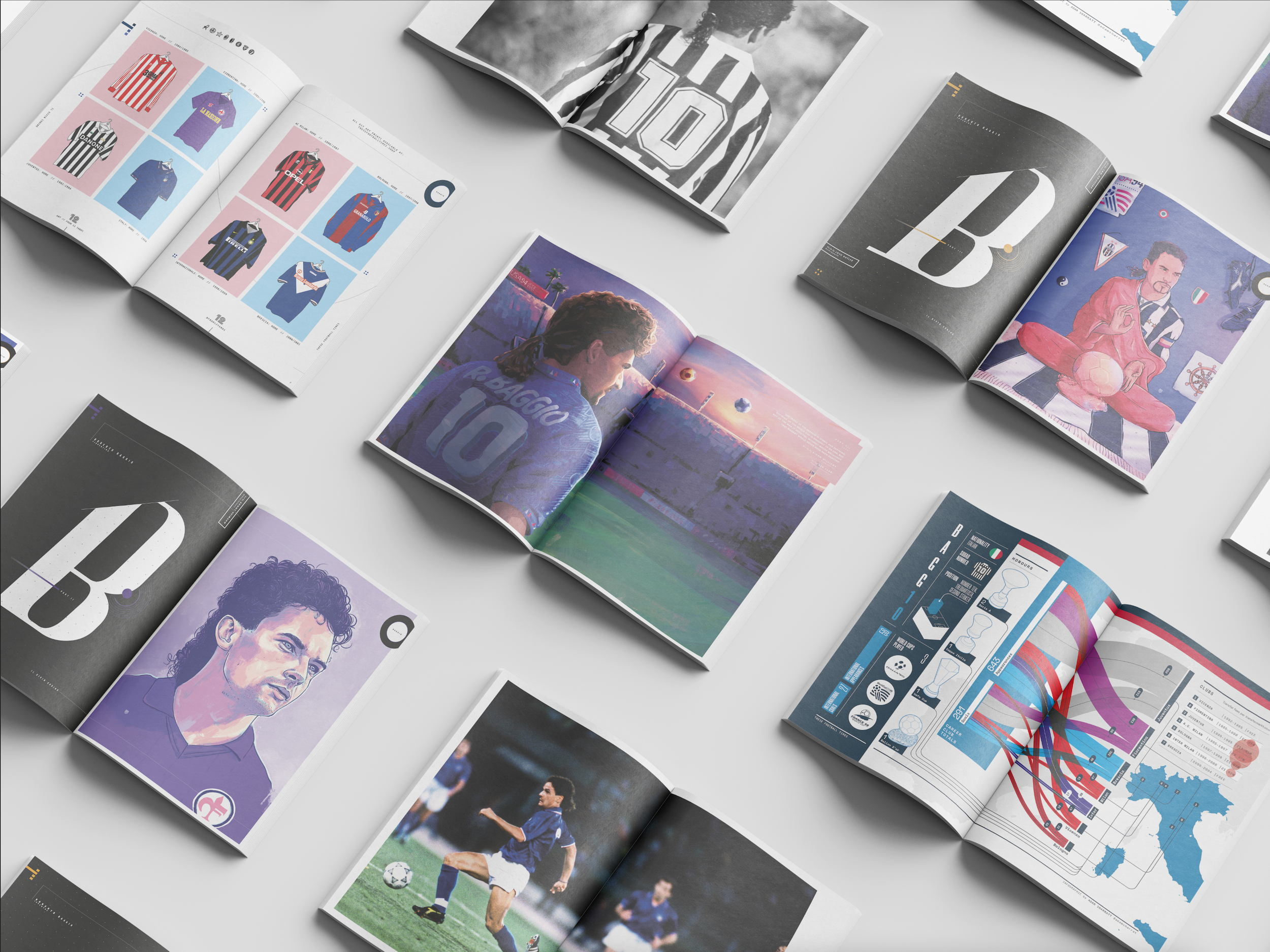 Image of Roberto Baggio